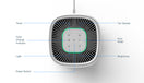 HSE600 Smart True HEPA Air Purifier thumbnail 5