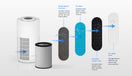 HARMONY 1500 Replacement Filter thumbnail 3