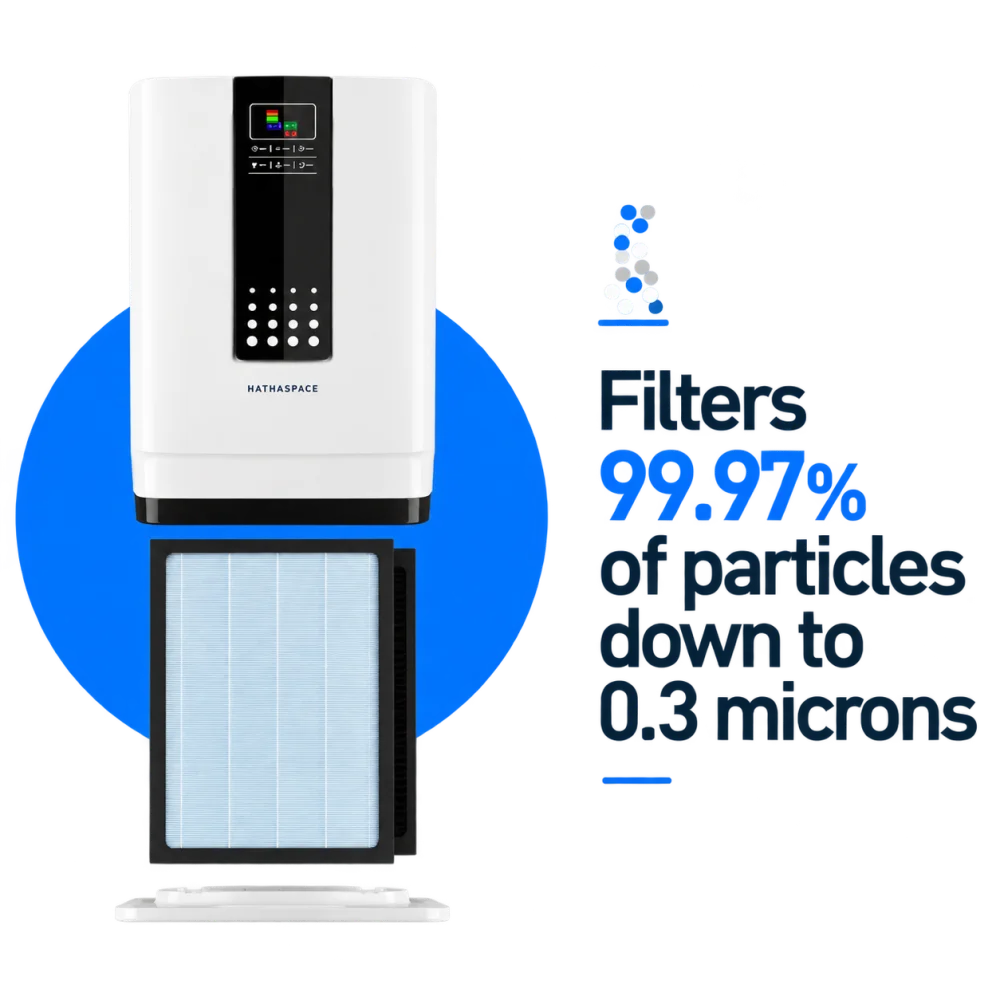 Hathaspace purifier and its True HEPA filter — filters 99.97% of particles down to 0.3 microns